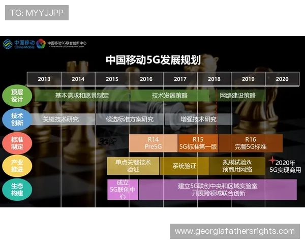 5G电子区：助力5G产业链完善与创新生态系统的形成与发展
