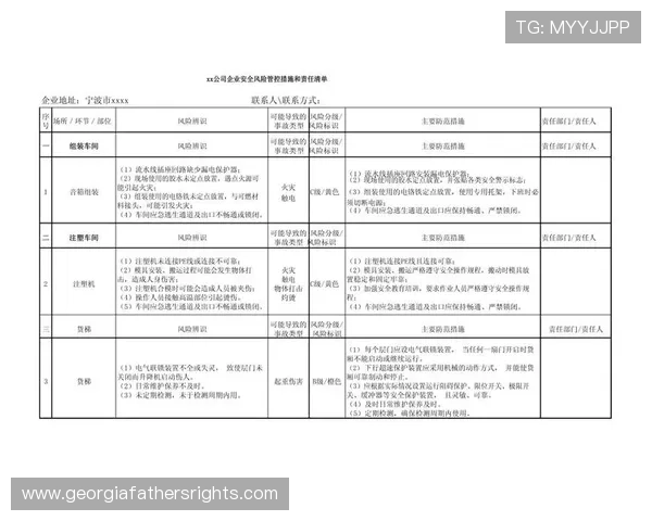老虎机系统的安全性保障措施与风险控制策略 老虎机系统的安全性保障措施与风险控制策略